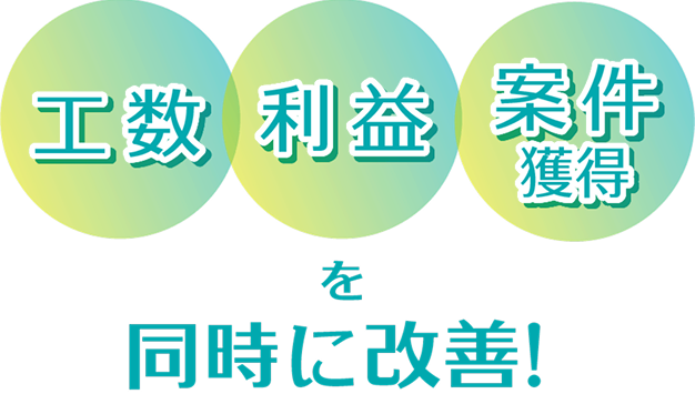 工数　利益　案件獲得を同時に改善